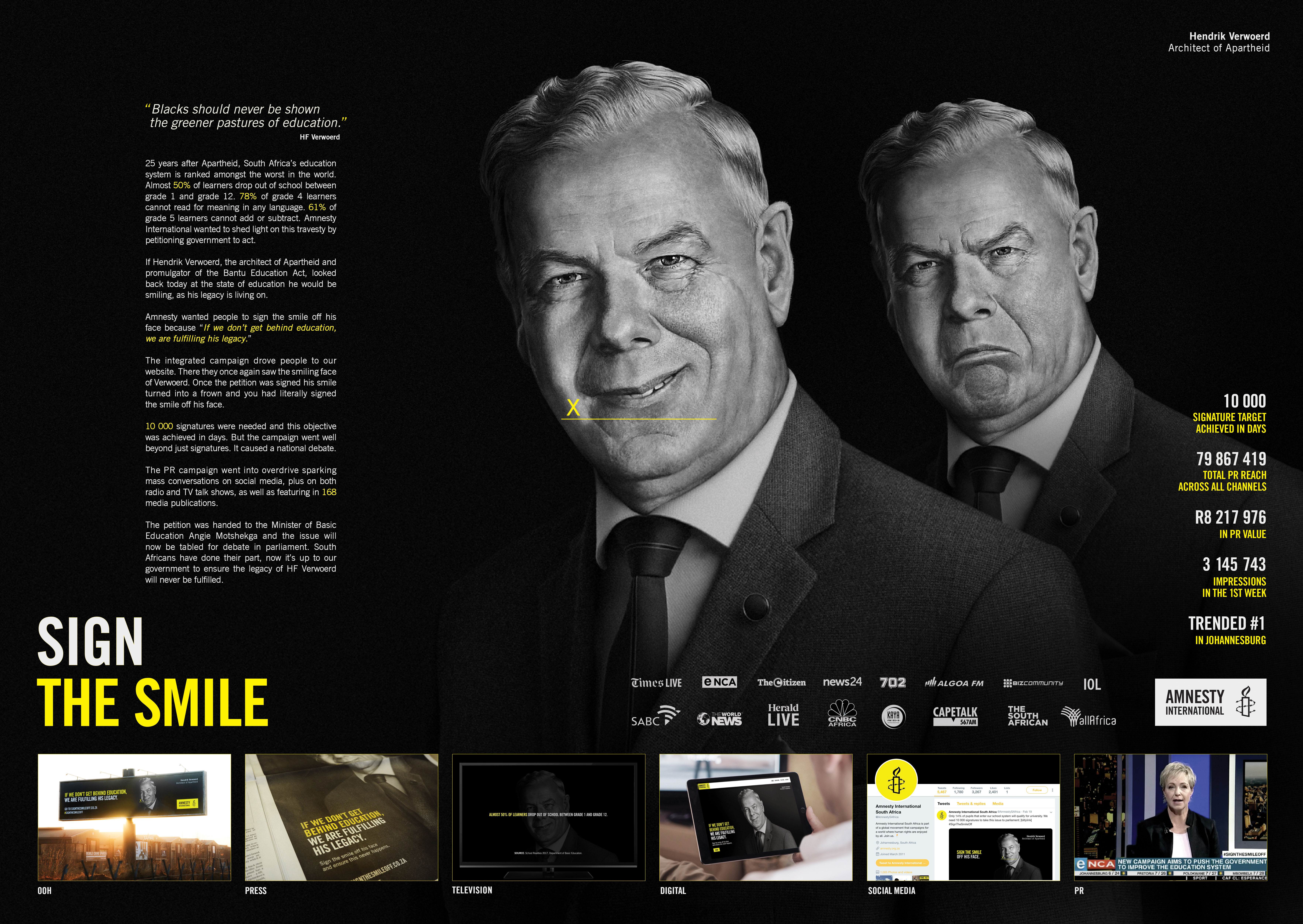 Amnesty International integrated campaign board